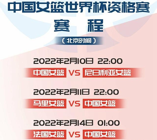 2022世预赛_2022世预赛中国女篮_中国2022世预赛己打完的赛程
