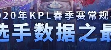 2020KPL春季赛常规赛选手数据之最 久诚拿下三榜第一
