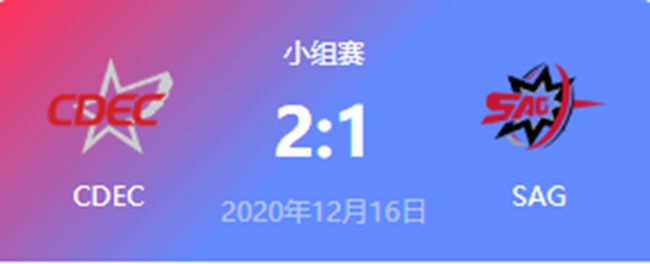 CDEC vs SAG DOTA2冬季邀请赛小组赛视频回顾
