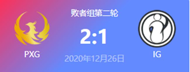 FXG vs IG 2020虎牙DOTA2冬季邀请赛淘汰赛赛回顾