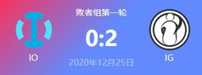IO vs IG 2020虎牙DOTA2冬季邀请赛淘汰赛赛视频回顾
