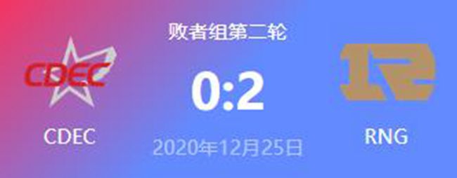 CDEC vs RNG 2020虎牙DOTA2冬季邀请赛淘汰赛赛视频回顾