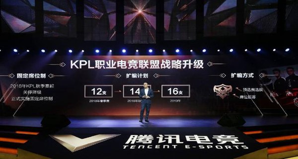 kpl席位费为什么这么贵