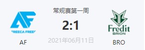 AF vs BRO 2021LCK夏季赛常规赛视频回顾