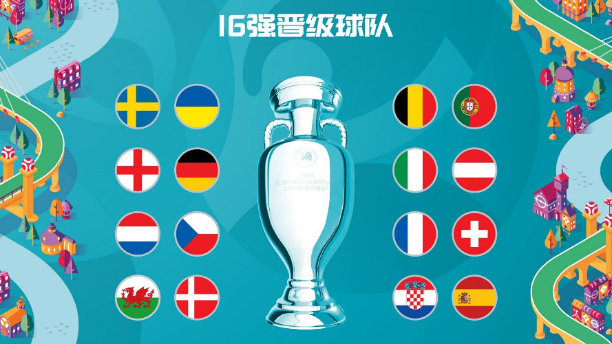 2020欧洲杯八强战比赛地点