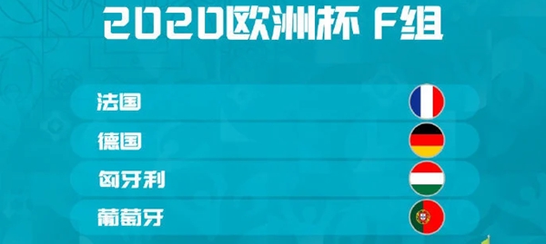 欧洲杯死亡之组球队皆出局，名副其实的真死亡之组