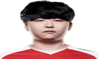 lolT1战队Mireu个人详细资料