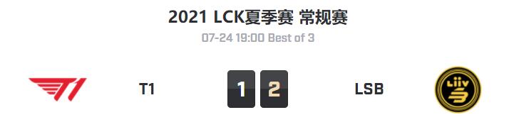 T1 vs LSB2021LCK夏季赛常规赛视频回顾