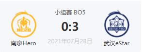 武汉eStarProvs南京Hero久竞2021王者世界冠军杯小组赛回放