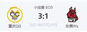 重庆QGhappyvs东莞Wz2021王者世界冠军杯小组赛回放