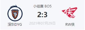 深圳DYGvsRW侠2021王者世界冠军杯小组赛回放