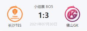 长沙TESvs佛山GK2021王者世界冠军杯小组赛回放