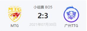 广州TTGvsMTG2021王者世界冠军杯小组赛回放