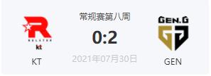 KT vs GEN2021LCK夏季赛常规赛视频回顾