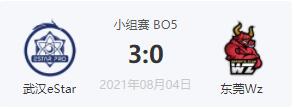 武汉eStarProvs东莞Wz 2021王者世界冠军杯小组赛回放