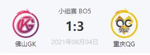 佛山GKvs重庆QGhappy 2021王者世界冠军杯小组赛回放