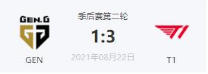 GEN vs T1 2021LCK夏季赛季后赛视频回顾