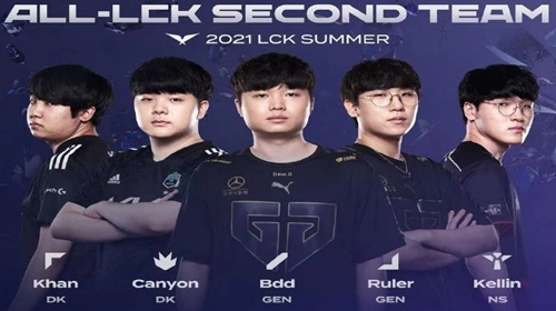 2021lck世界赛积分规则