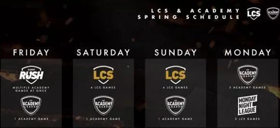 LCS拼命了 直接将夏季赛前三送进S10