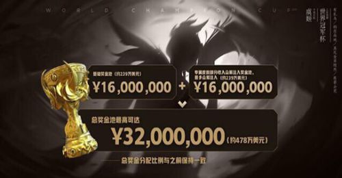 王者荣耀世界冠军杯举办地点确定官方乌龙搞错奖金
