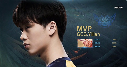 2020王者荣耀世冠赛7月15日VG vs GOG比赛回顾