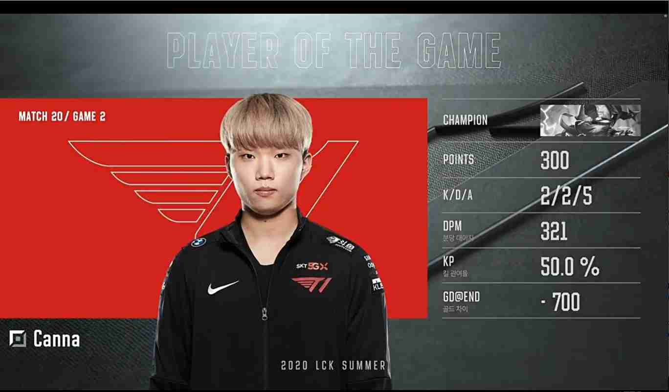 2020LCK夏季赛6月28日T1 vs SB比赛回顾