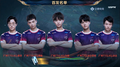 2020王者荣耀世冠赛7月16日GOG vs TTG.XQ回顾