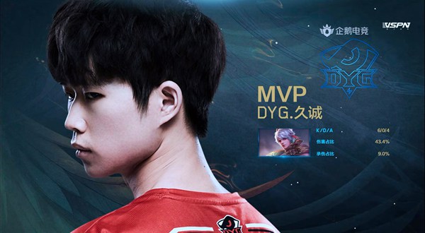 2020王者荣耀世冠赛7月23日GOG vs DYG回顾
