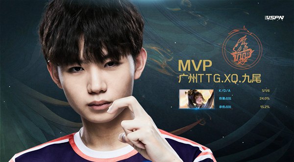 2020王者荣耀世冠赛7月25日DYG vs 广州TTG.XQ回顾