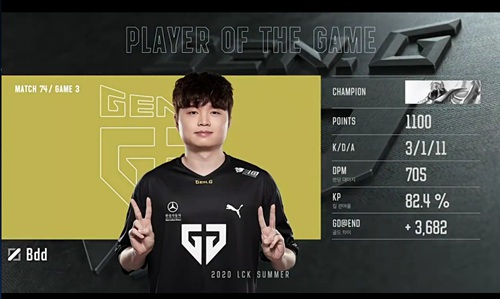 2020LCK夏季赛8月9日GEN vs KT比赛回顾