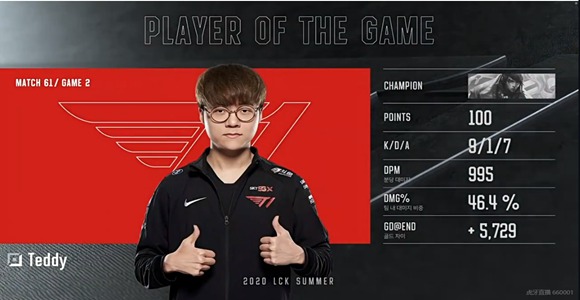 2020LCK夏季赛7月31日T1 vs KT比赛回顾