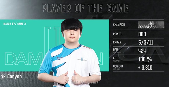 2020LCK夏季赛8月6日DWG vs GEN比赛回顾