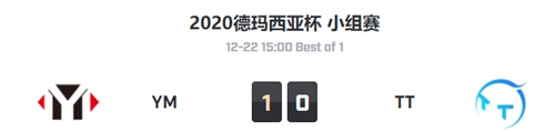 IG vs CMG 2020德玛西亚杯杯小组赛视频回顾