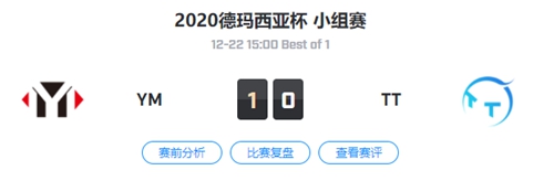 YM vs TT 2020德玛西亚杯杯小组赛回顾