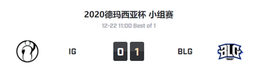 IG vs BLG 2020德玛西亚杯杯小组赛回顾