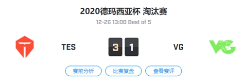 TES vs VG 2020德玛西亚杯淘汰赛视频回顾