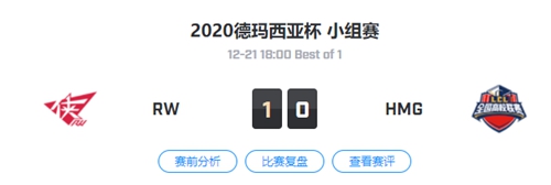 RW vs HMG 2020德玛西亚杯小组赛视频回顾