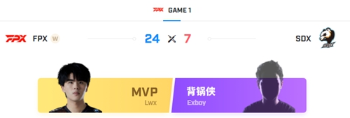 FPX vs SDX 2020德玛西亚杯小组赛视频回顾