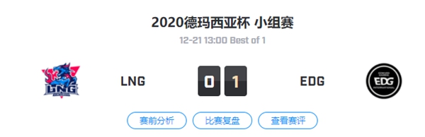LNG vs EDG 2020德玛西亚杯小组赛视频回顾