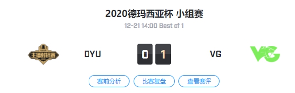 DYU vs VG 2020德玛西亚杯小组赛视频回顾
