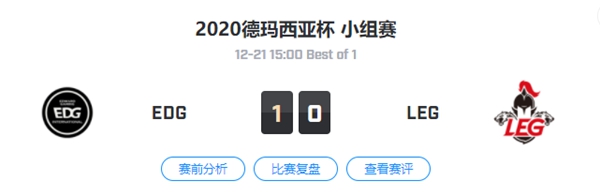 EDG vs LEG 2020德玛西亚杯小组赛视频回顾