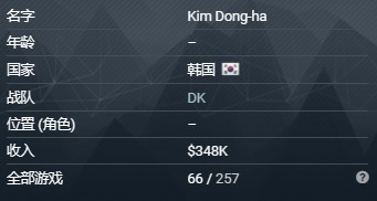 lolKhan个人资料介绍