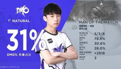 lng阿乐50块什么意思