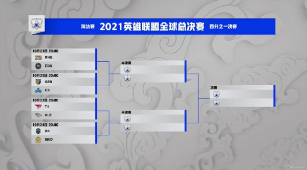 2021s11四强名单预测