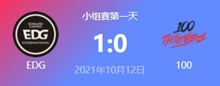 EDG vs 100 2021S11全球总决赛小组赛视频回顾