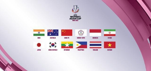 2022女足亚洲杯分组