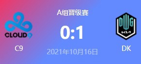 C9 vs DK 2021S11全球总决赛小组赛视频回顾