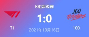T1 vs 100T 2021S11全球总决赛小组赛视频回顾