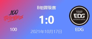 100T vs EDG 2021S11全球总决赛小组赛视频回顾