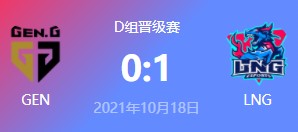GEN vs LNG 2021S11全球总决赛小组赛视频回顾